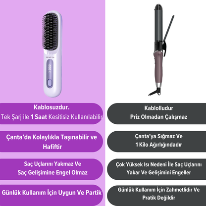 NIVORA™ Saç Şekillendirici Tarak